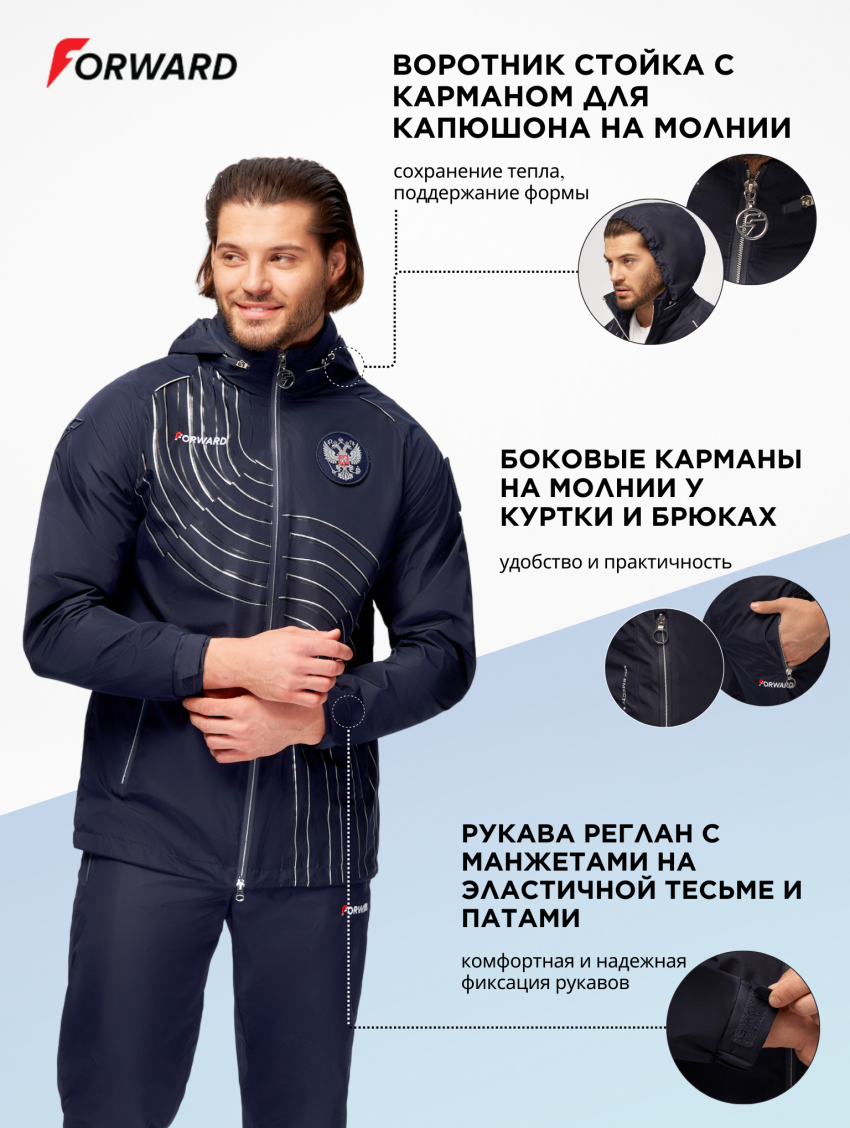 Костюм ветрозащитный мужской (синий/синий)