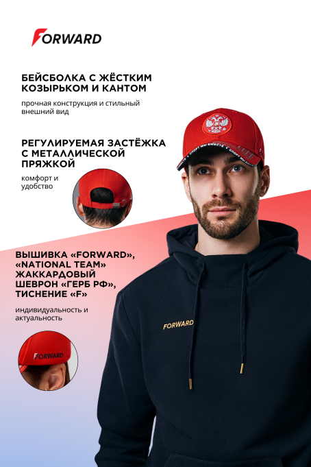Кепка (бейсболка) (красный/синий)