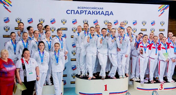 Всероссийская спартакиада по летним видам спорта! Всероссийская спартакиада по летним видам спорта!